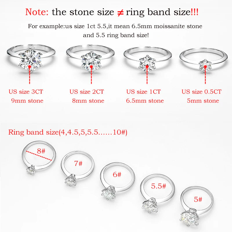 IceBoyDC: Forever Vows - 1-5CT Moissanite Engagement Ring (Sterling Silver)